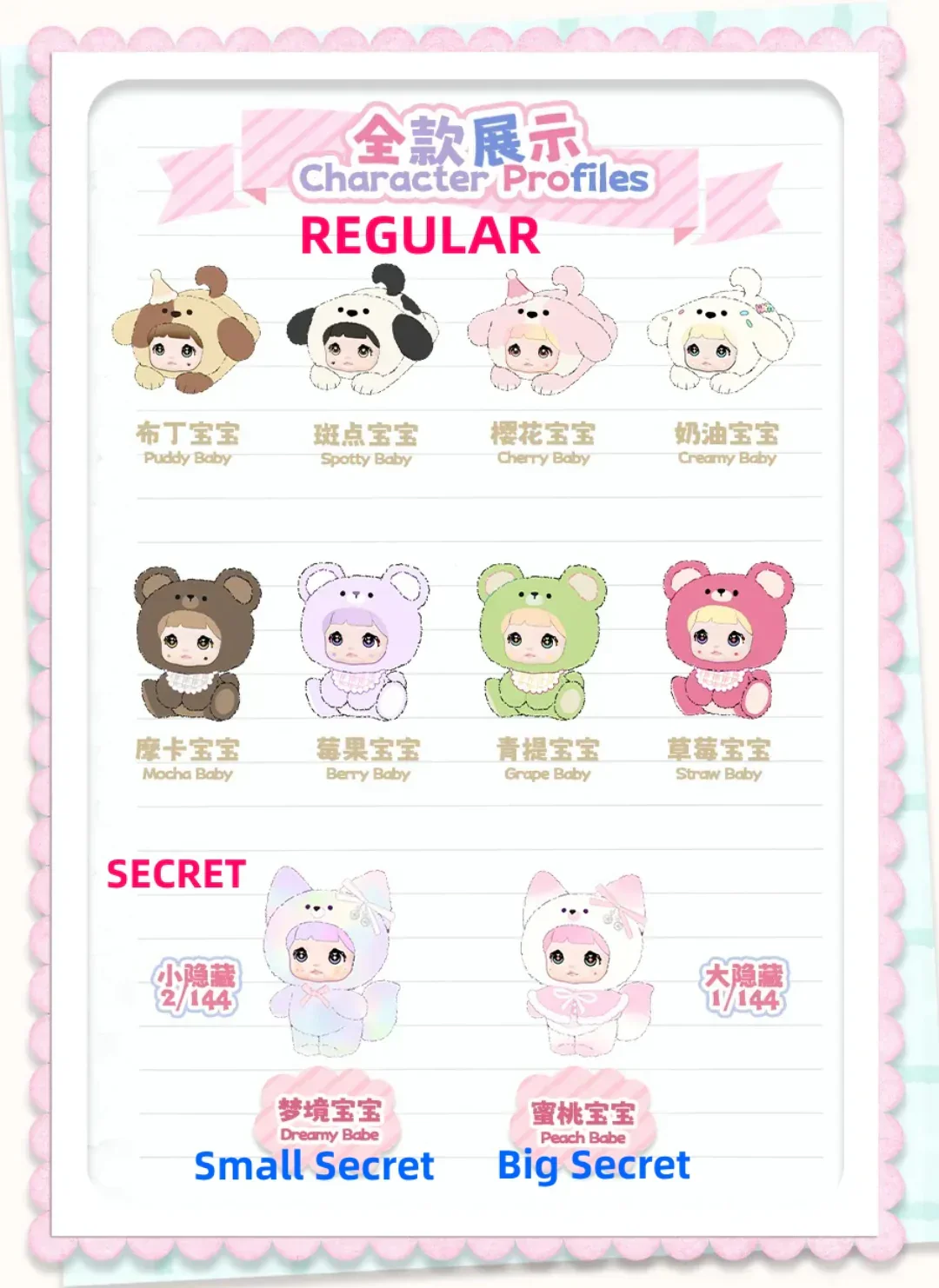 Nommi Baby - Mibao Series Plush Dolls Series Blind Box - Image 3